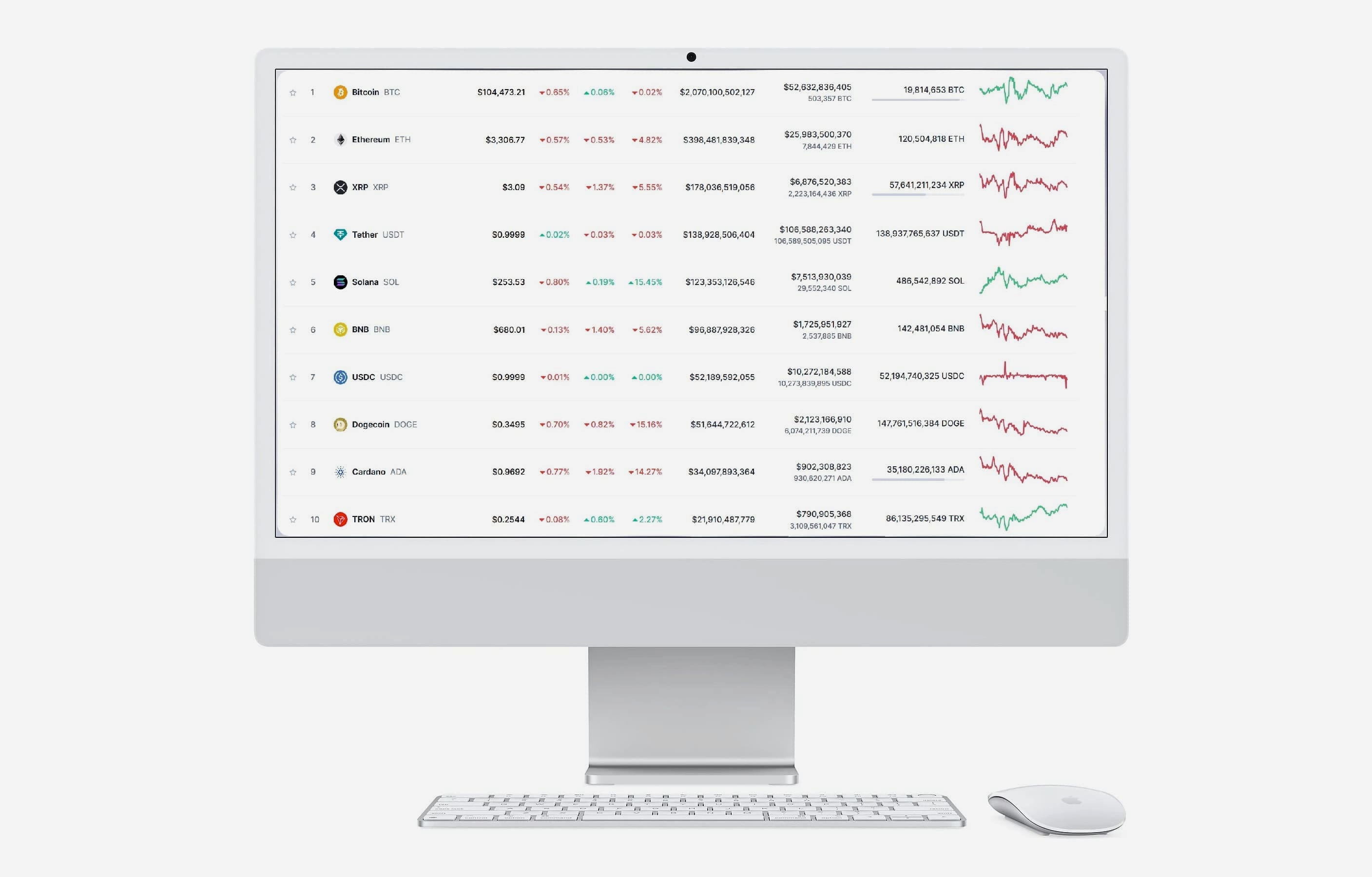 BTC-Astravent 345.4 strategia trading