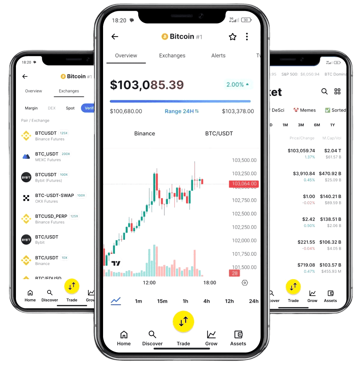 BTC-Astravent 345.4 come funziona